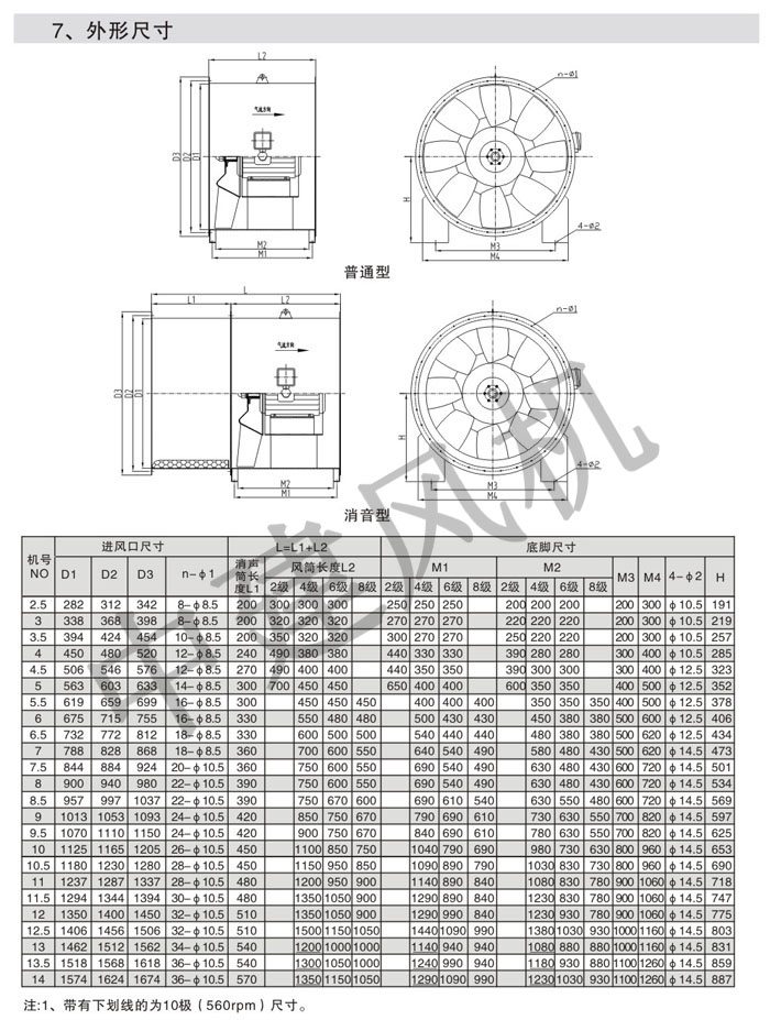 PYHL-14A、HL3-2A消防排煙混流風(fēng)機(jī)-11.jpg