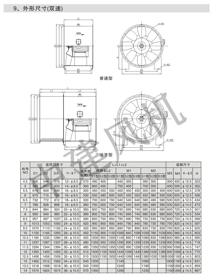PYHL-14A、HL3-2A消防排煙混流風(fēng)機(jī)-15.jpg