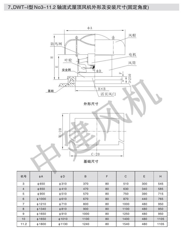 DWT、RTC消防排煙低噪聲屋頂風機-4.jpg