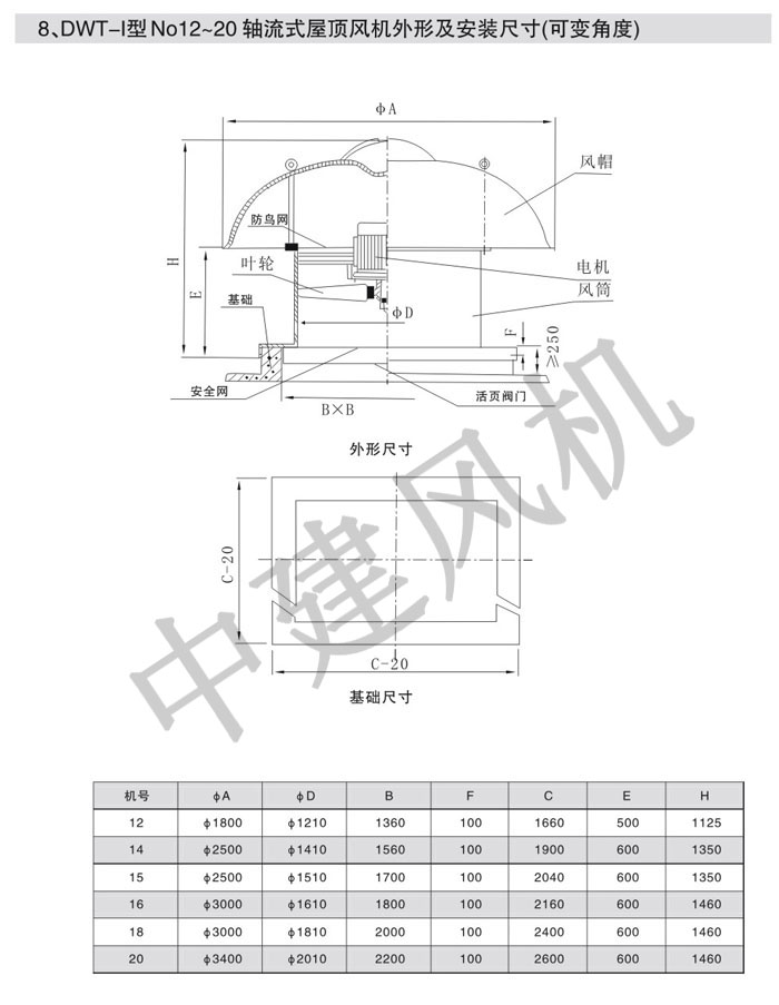 DWT、RTC消防排煙低噪聲屋頂風機-5.jpg