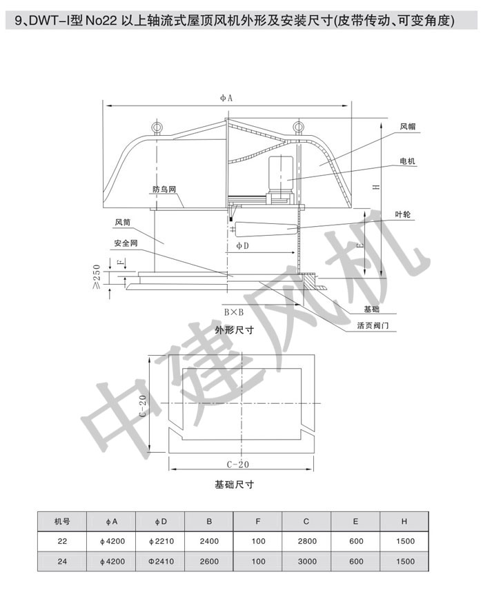 DWT、RTC消防排煙低噪聲屋頂風機-6.jpg