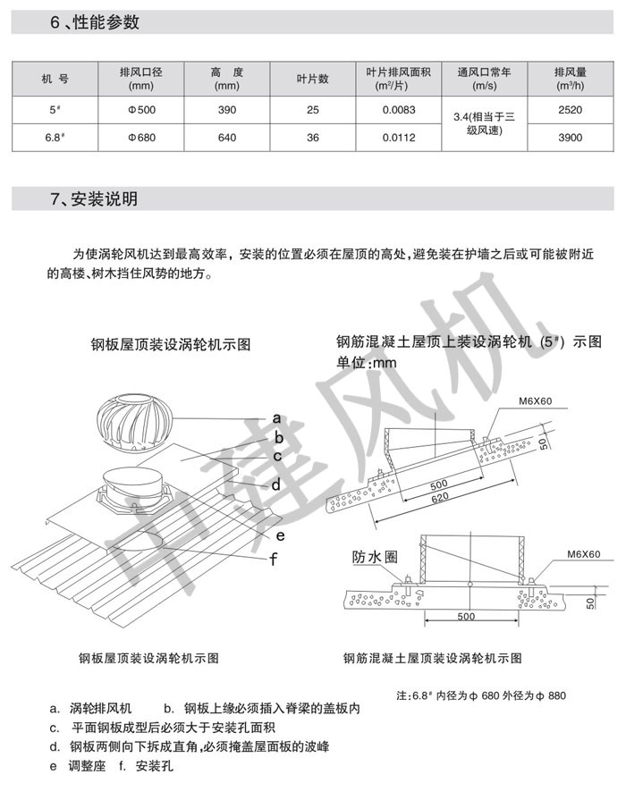 DWT、RTC消防排煙低噪聲屋頂風(fēng)機(jī)-13.jpg