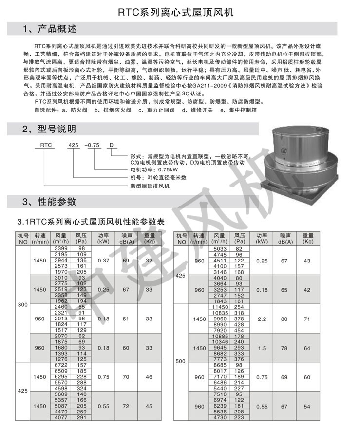 DWT、RTC消防排煙低噪聲屋頂風機-16.jpg