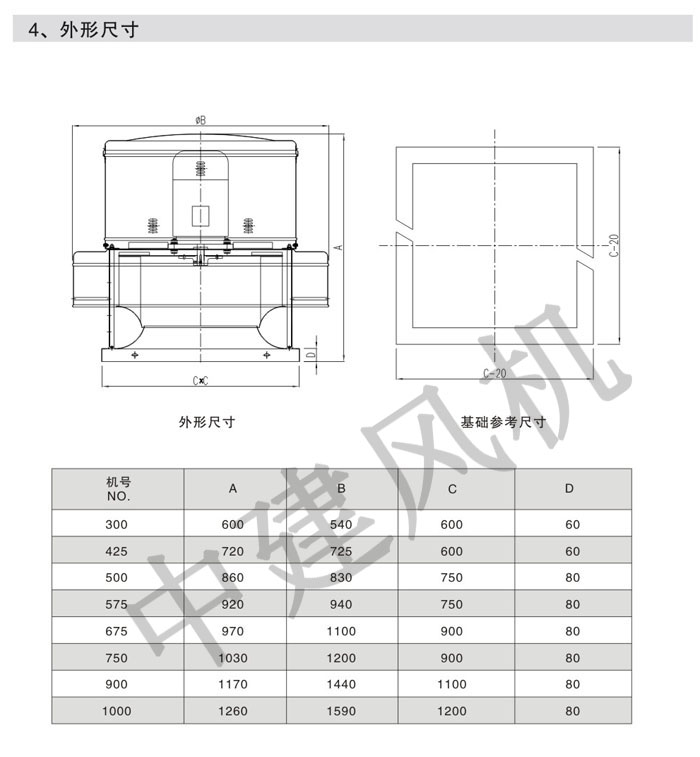 DWT、RTC消防排煙低噪聲屋頂風機-18.jpg