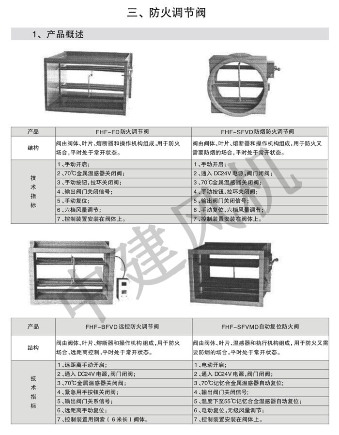 防火閥、排煙防火閥、調(diào)節(jié)閥、鋁合金風(fēng)口-3.jpg