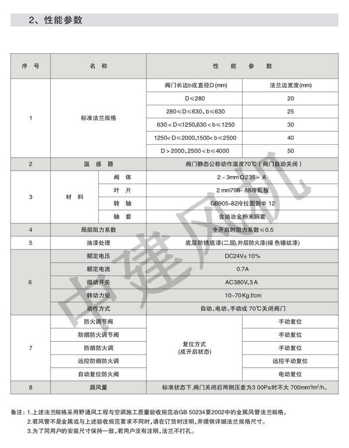 防火閥、排煙防火閥、調(diào)節(jié)閥、鋁合金風(fēng)口-4.jpg