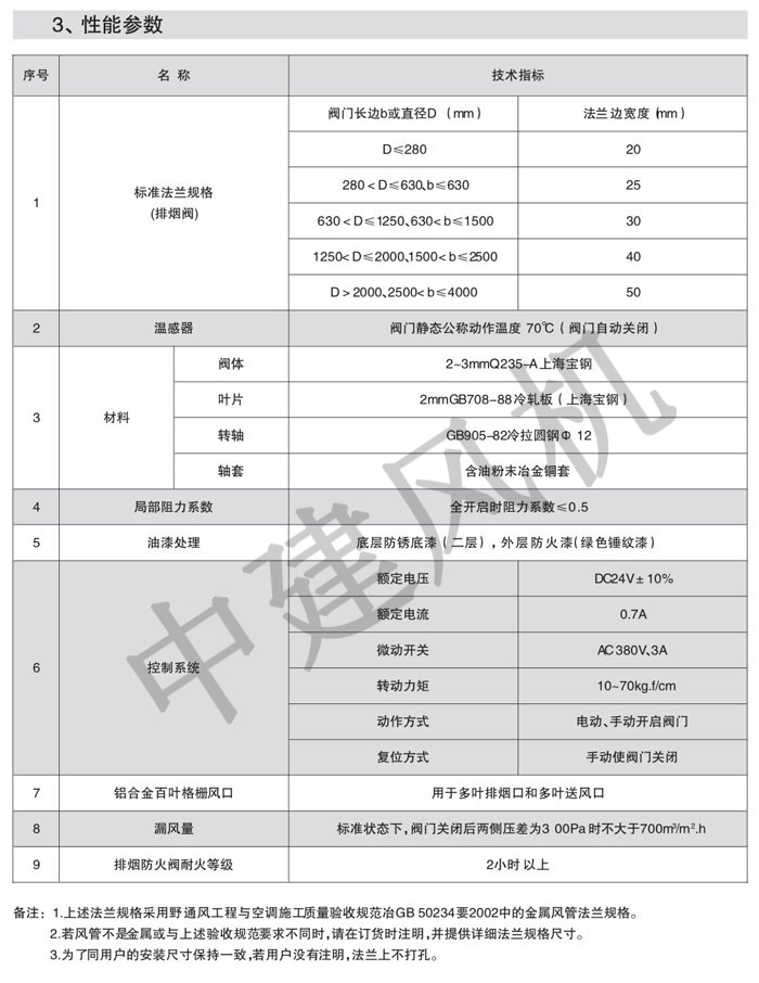 防火閥、排煙防火閥、調(diào)節(jié)閥、鋁合金風口-8.jpg