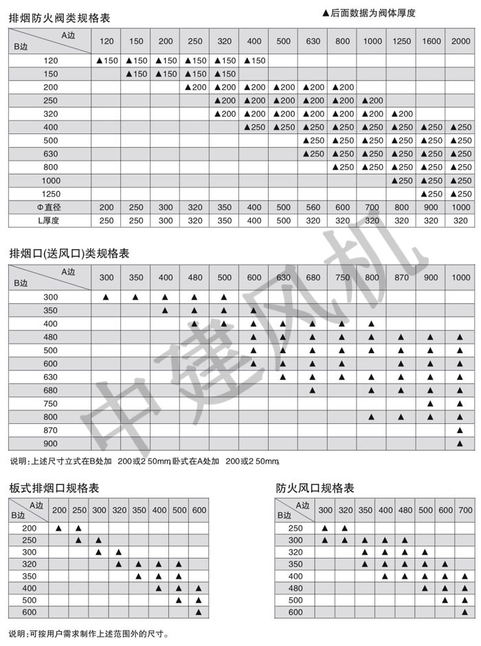 防火閥、排煙防火閥、調(diào)節(jié)閥、鋁合金風口-10.jpg