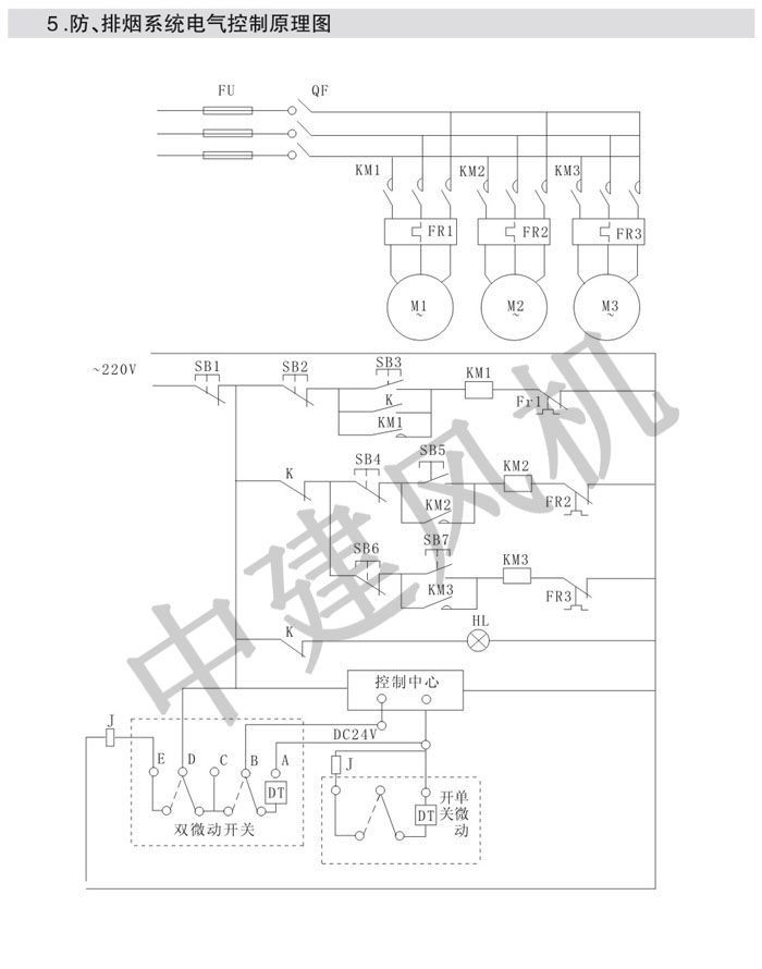 防火閥、排煙防火閥、調(diào)節(jié)閥、鋁合金風口-11.jpg
