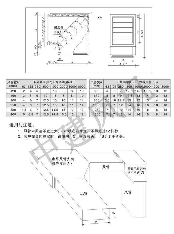 消聲彎頭、消聲器、控制箱-2.jpg
